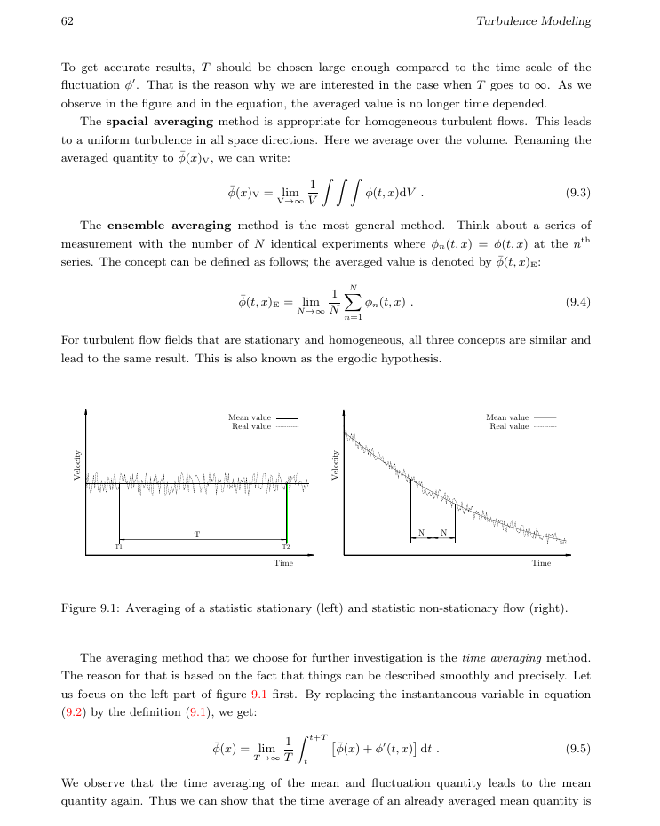 One page of the book related the Reynolds average approaches