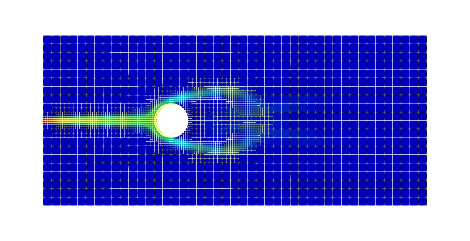 Image: Passive scalar tracer around the cylinder