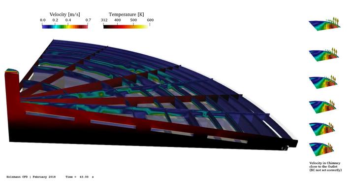 Image:  Solar Chimney; Flow and temperature field 1
