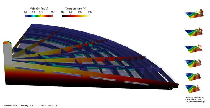 Image:  Solar Chimney; Flow and temperature field 2