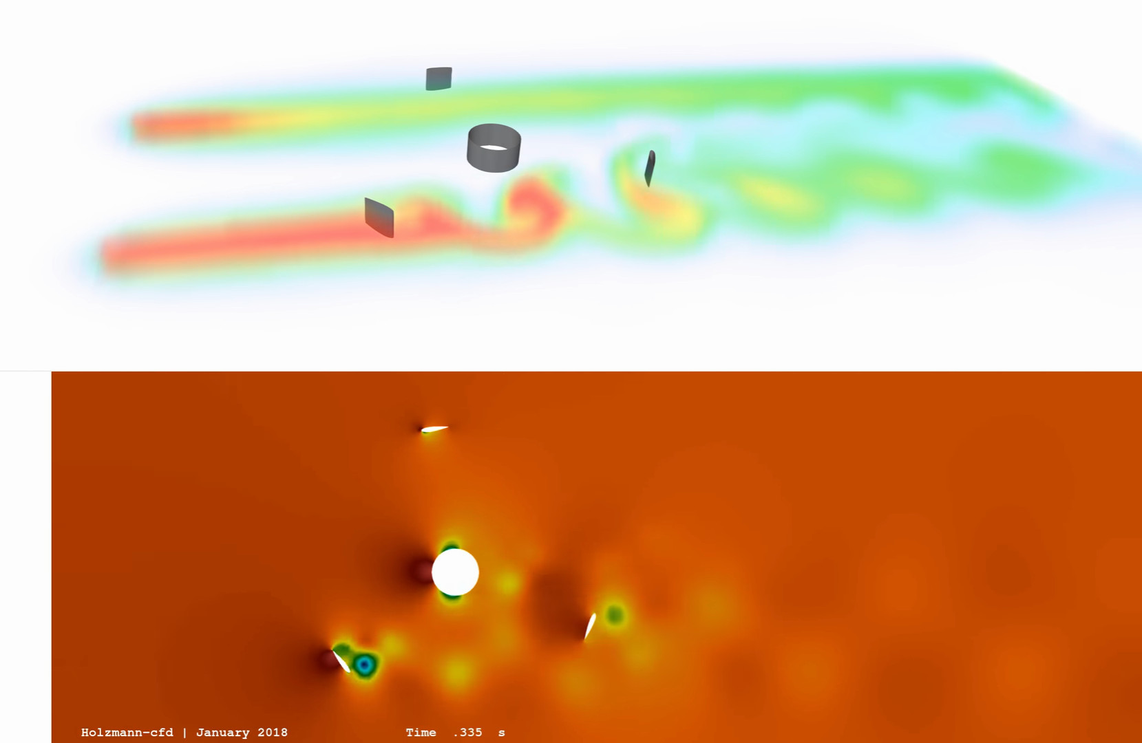 Image: CFD analysis of the VAWT