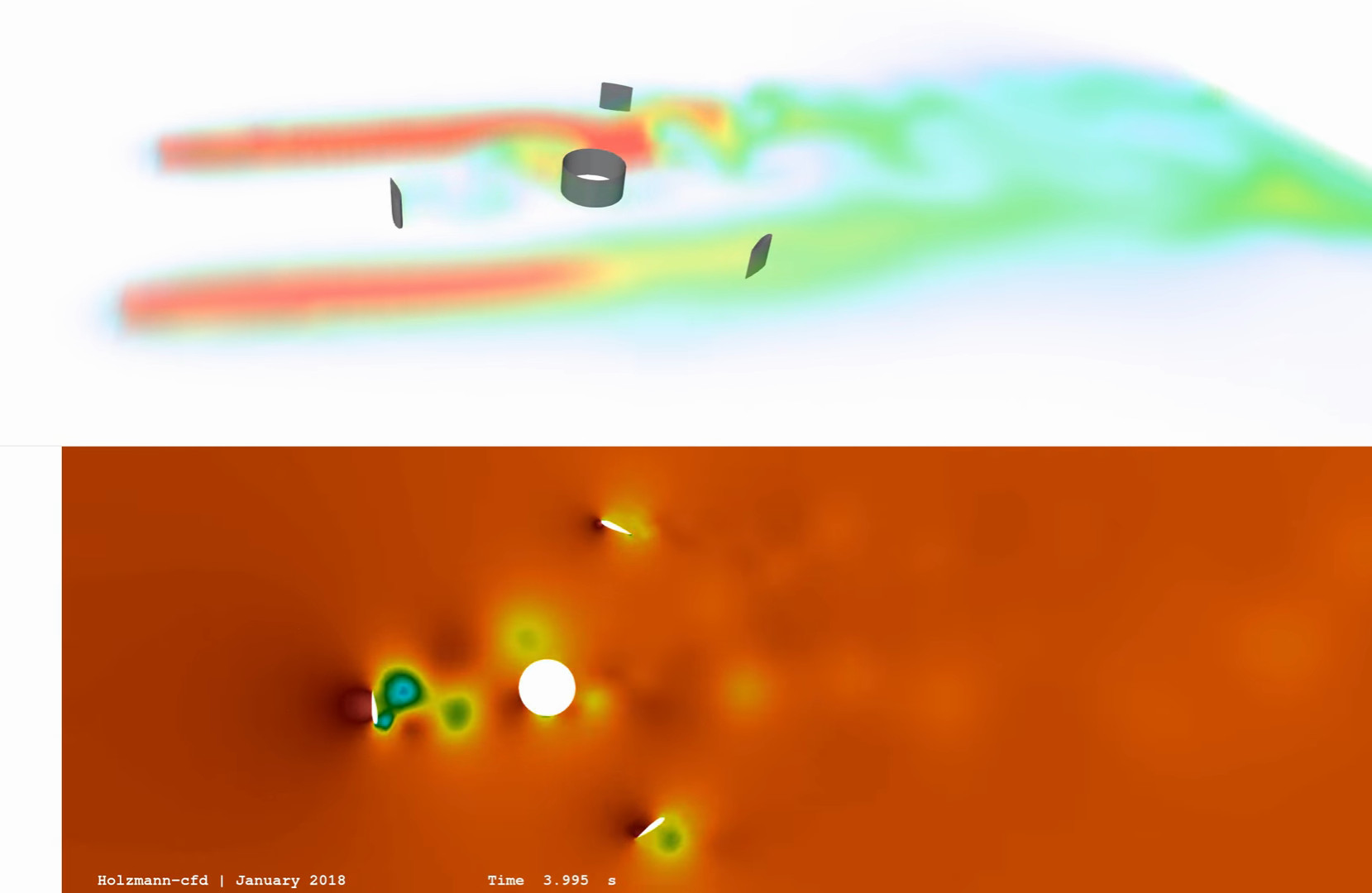 Image: CFD analysis including pressure field and passive scalar