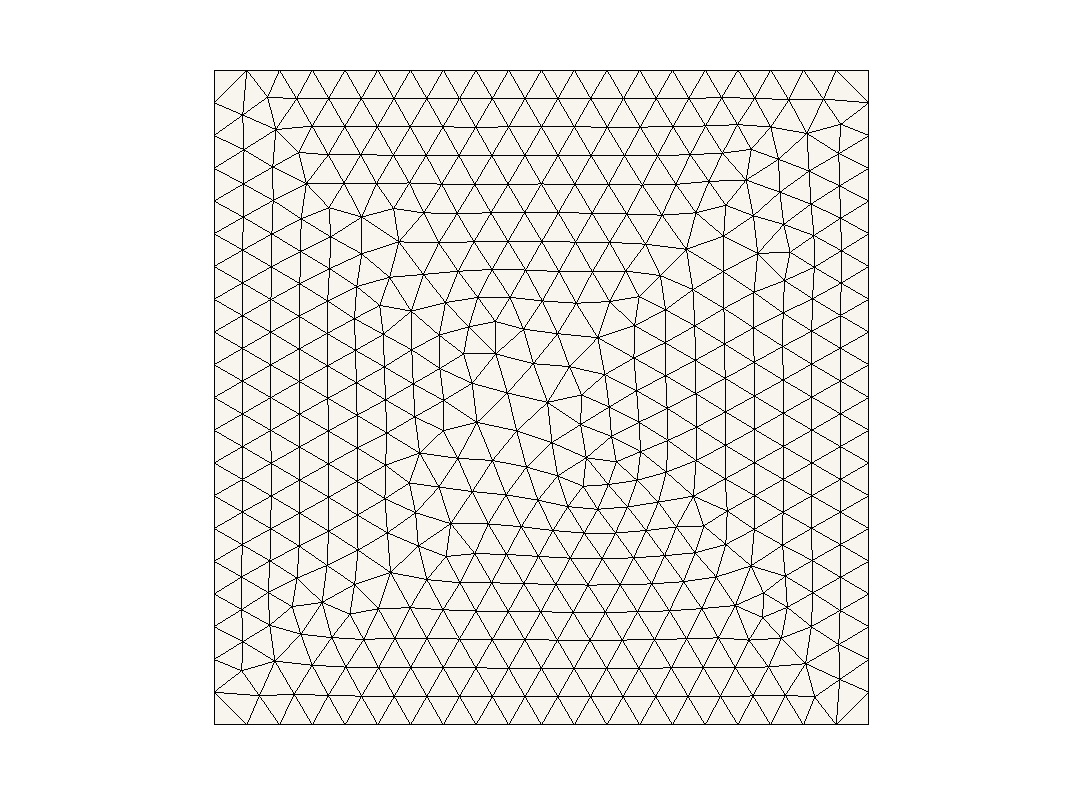 Image: Unstructured mesh 40 x 40