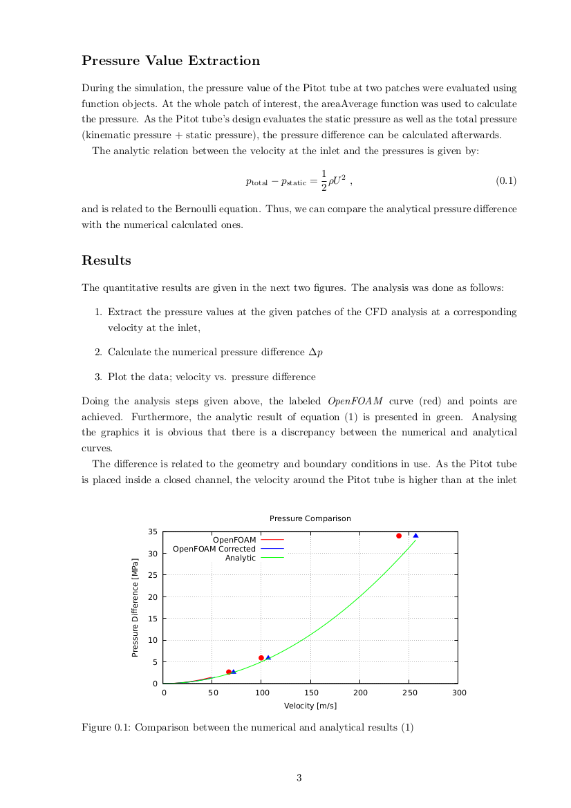 Image: Pitot Tube analysis